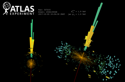 Image of a monojet event recorded by the ATLAS experiment in 2017, with a single jet of 1.9 TeV transverse momentum recoiling against corresponding missing transverse momentum (MET). The green and yellow bars show the energy deposits in the electromagnetic and hadronic calorimeters, respectively. The MET is shown as the red dashed line on the opposite side of the detector.