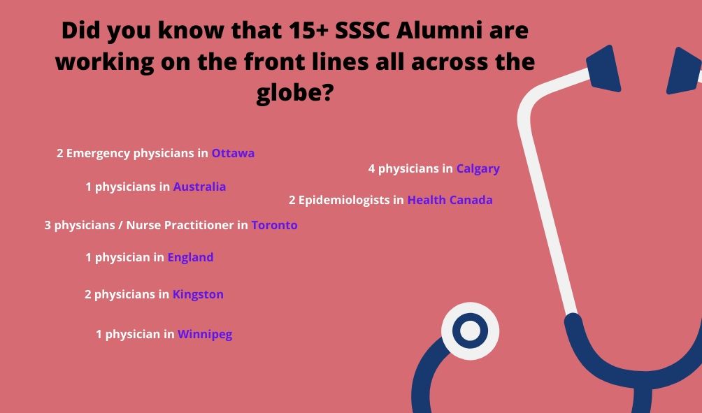 An infographic detailing SSSC Alumni who work on the front lines